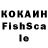 ТГК THC oil Aslambek Kakaev